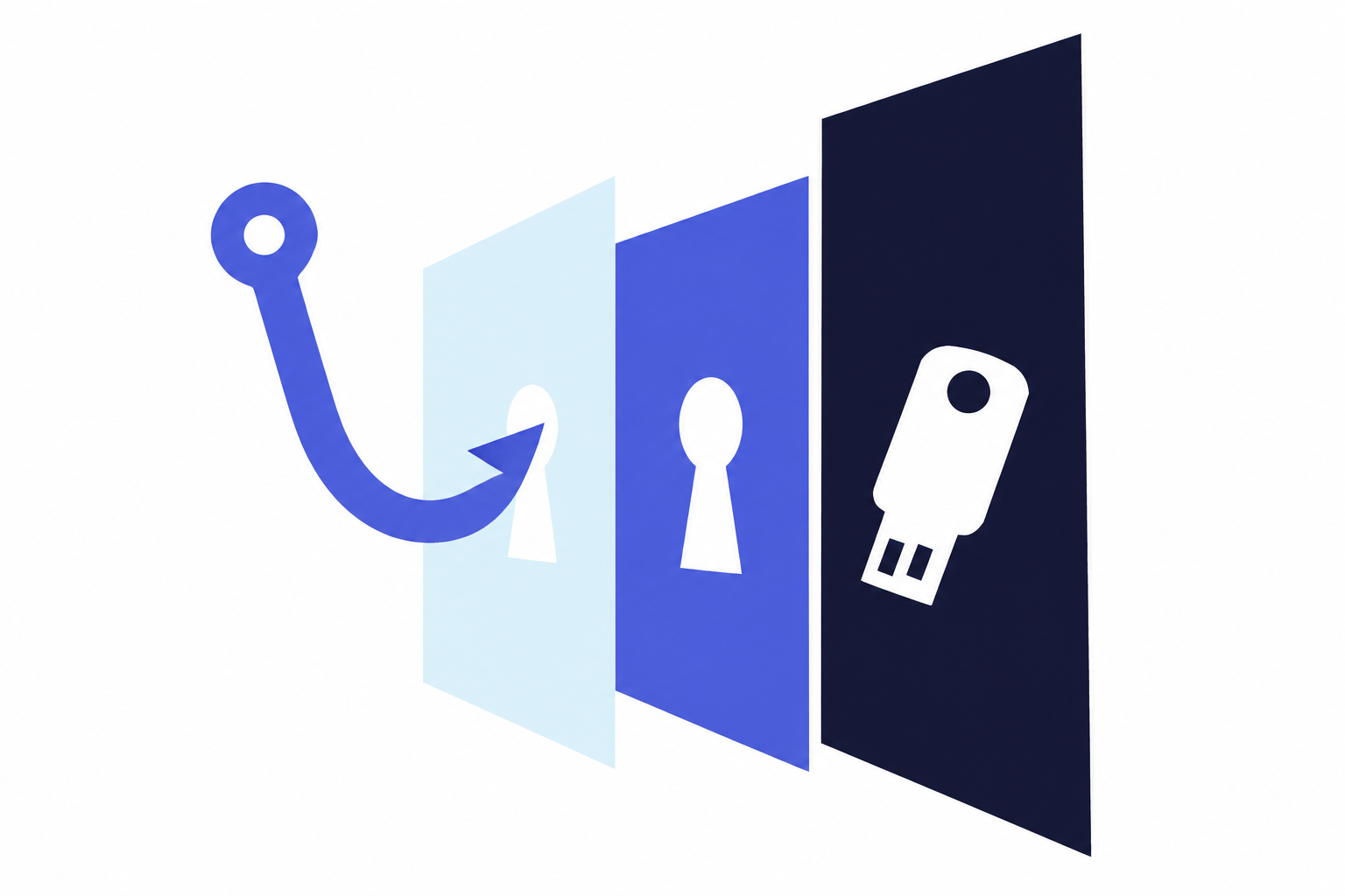 Phishing Kits Now Get Past Most 2FA. Here's How Each Method Ranks